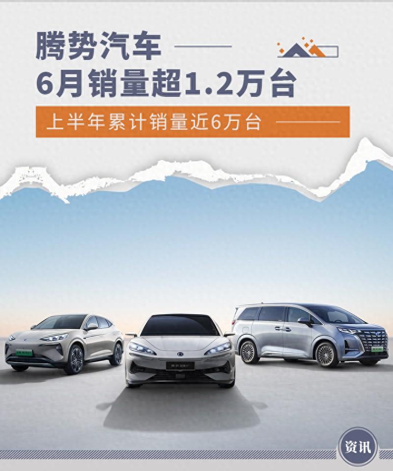 騰勢6月銷量超1.2萬臺 上半年累計銷量近6萬臺