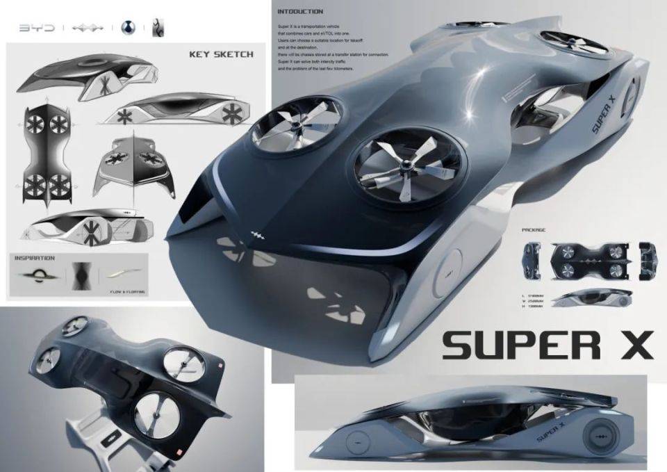 比亞迪全球汽車設計大賽10強揭曉