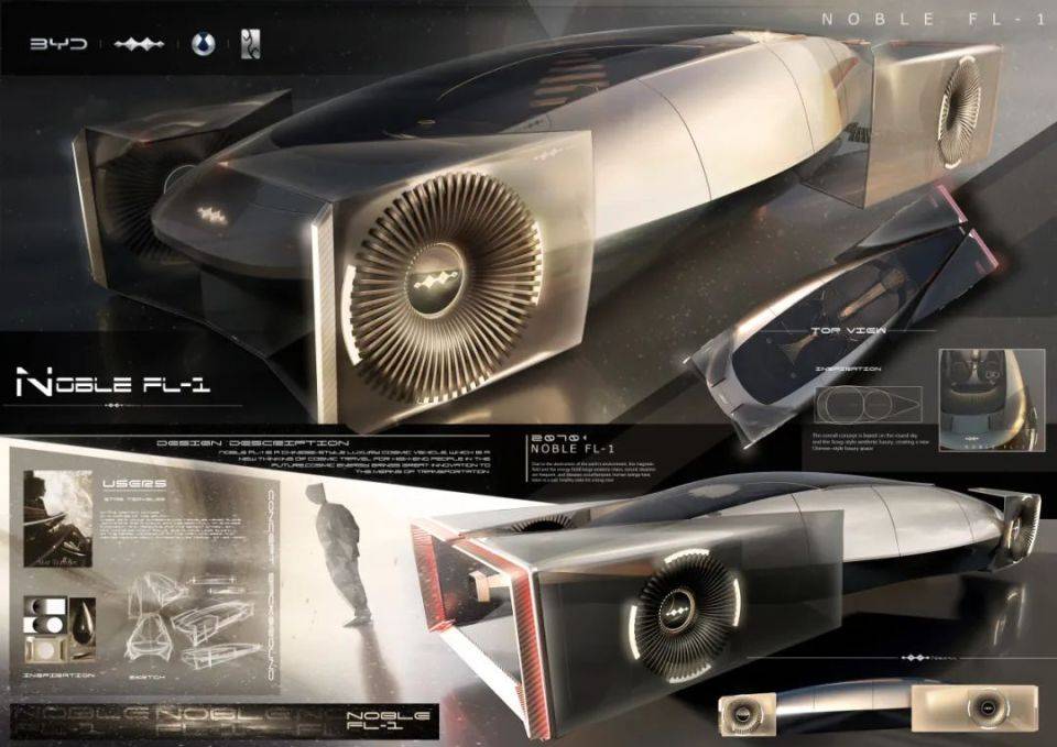 比亞迪全球汽車設計大賽10強揭曉