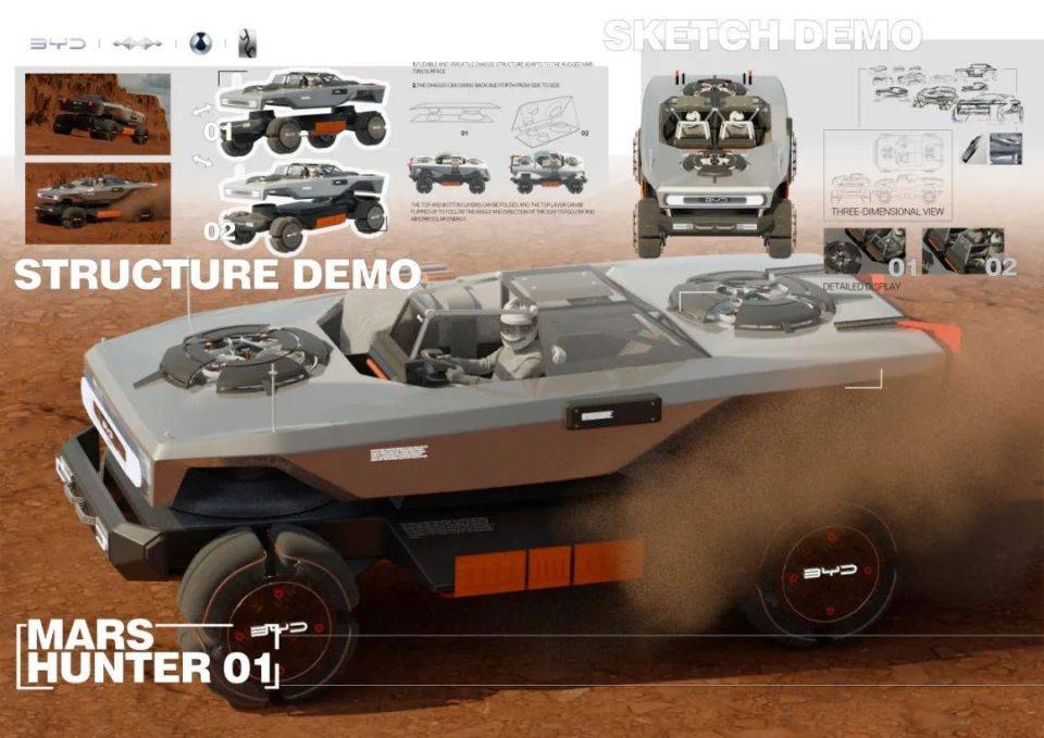 比亞迪全球汽車設計大賽10強揭曉