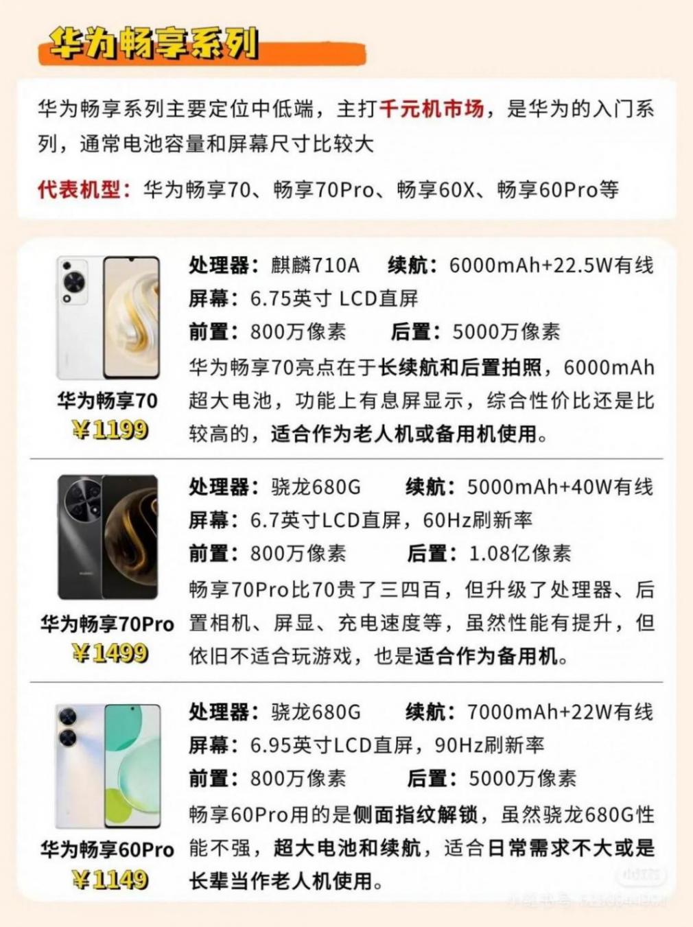 華為手機系列大盤點:各有千秋,誰主沉浮?