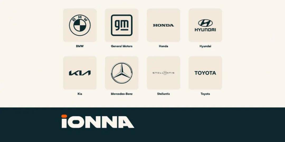 對抗特斯拉,8巨頭充電聯盟在美部署全國網絡