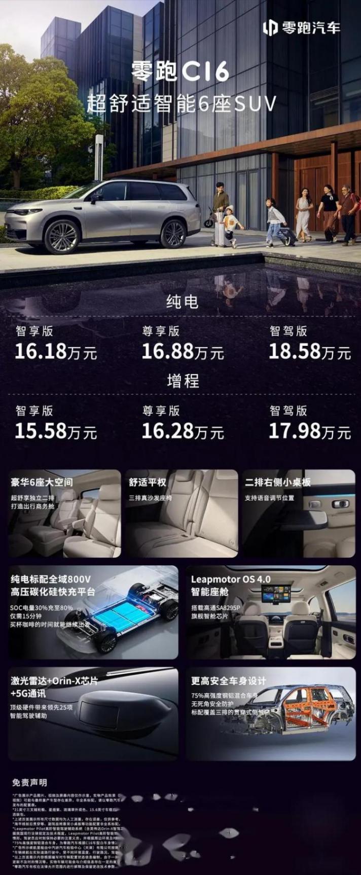 零跑憑啥成為第二家盈利新勢力?解碼務實車企的突圍密碼