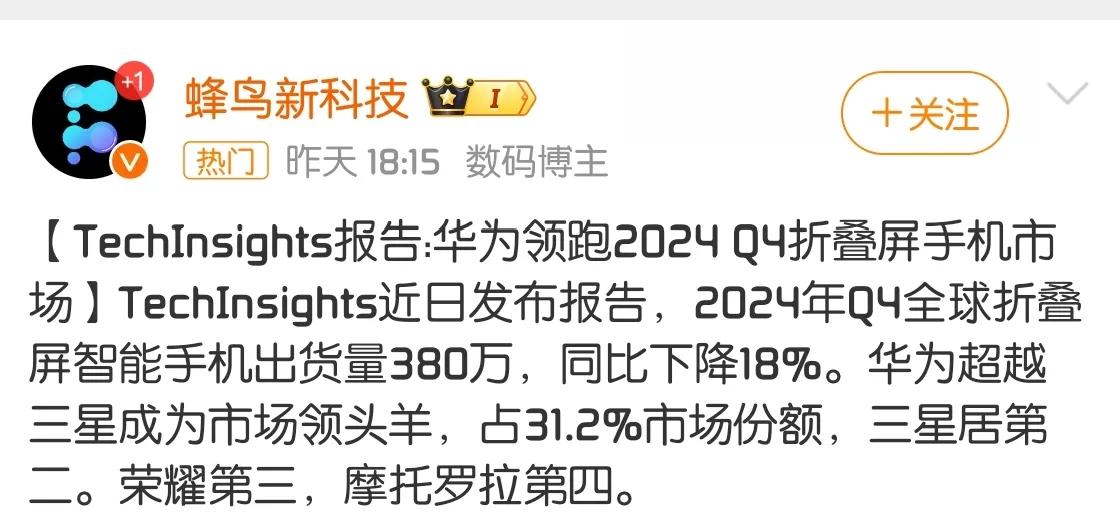 強(qiáng)勢回歸!全面發(fā)力國內(nèi)第一,華為2024年多款機(jī)型出貨量破千萬。