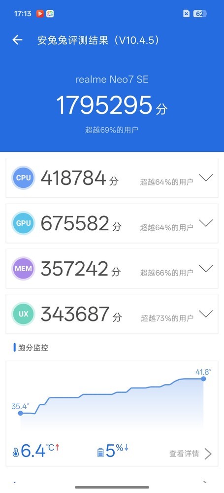 真我Neo7 SE評測:能打耐造 1500元檔的全能游戲神機