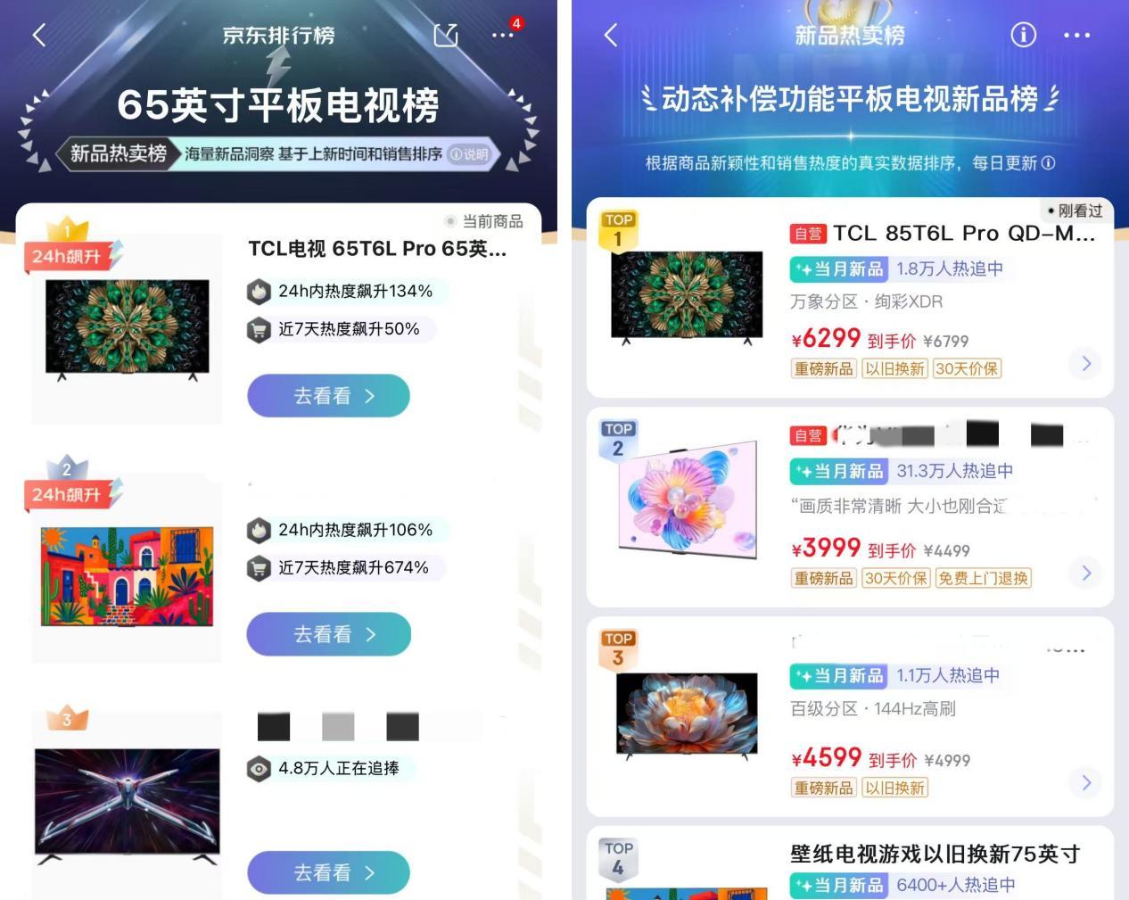 千元檔電視市場(chǎng)大洗牌!TCL T6L Pro如何改寫618消費(fèi)格局?