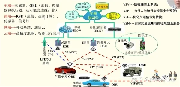 又有L4企業(yè)倒下 “自動駕駛第一人”也翻車了