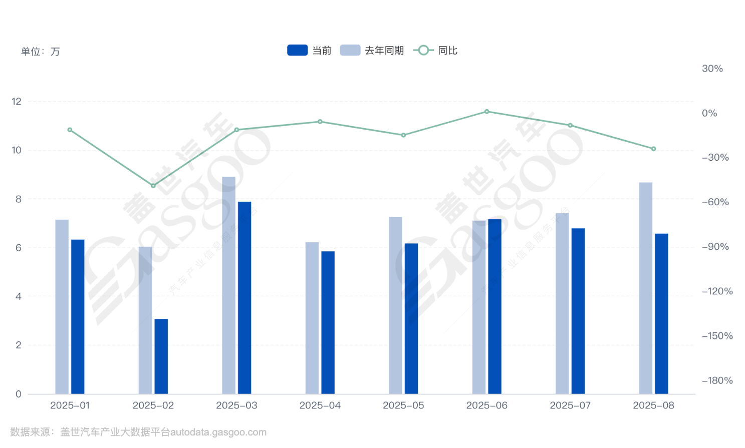 小米汽車,能干到百年?