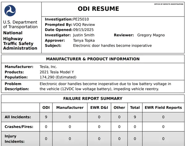 隱藏式門把手 給整個汽車行業都上了一課
