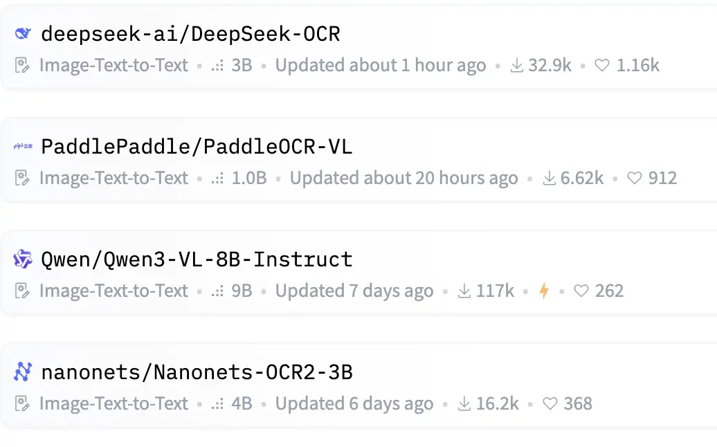 智譜運氣是差一點點,視覺Token研究又和DeepSeek撞車了