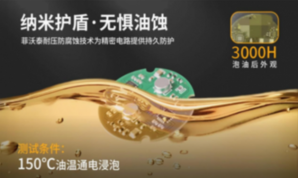 菲沃泰斬獲2025第七屆金輯獎(jiǎng)最佳技術(shù)實(shí)踐應(yīng)用獎(jiǎng)，引領(lǐng)汽車電子納米防護(hù)新紀(jì)元